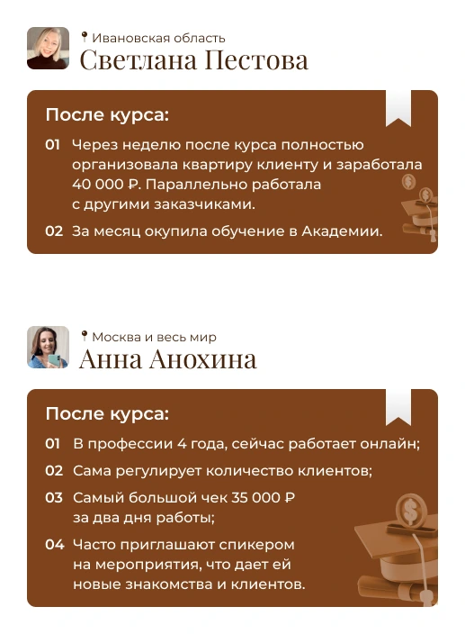 Group 48097410